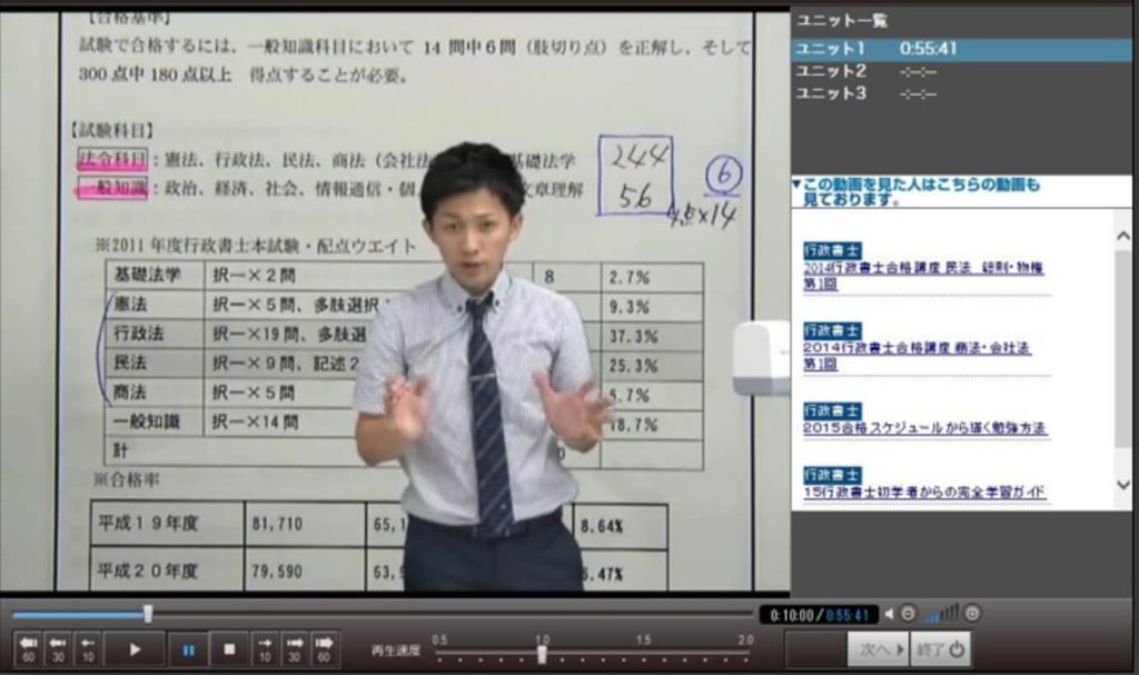 Lecの司法試験 予備試験講座の口コミ 評判 21年最新版 資格のこもり部