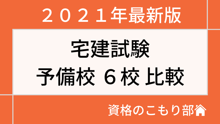 最新】宅建士通信講座 2019年試験対策 フォーサイト！ 宅送