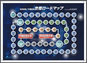 資格スクエア 予備試験合格ロードマップ