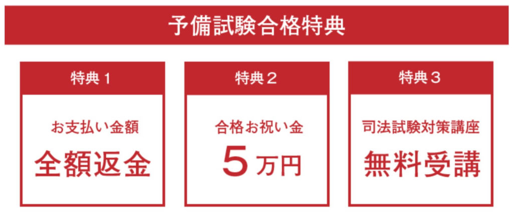アガルート司法試験講座の合格特典