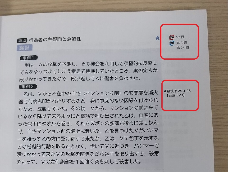 重要問題習得講座(一問一答付き) - 本